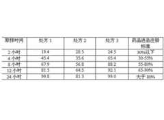 Figure 698513DEST_PATH_IMAGE002