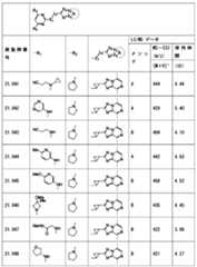 Figure JPOXMLDOC01-appb-T000295