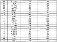 Figure imgf000428_0001