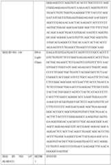 Figure imgf000101_0001