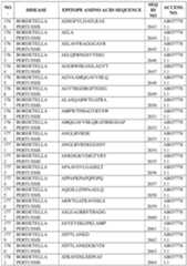 Figure imgf000449_0001