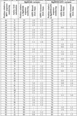 Figure imgf000077_0001