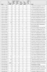 Figure imgf000707_0001