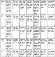 Figure imgf000130_0002