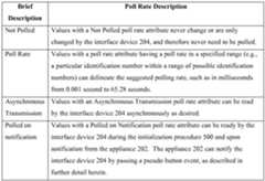Figure imgf000050_0001