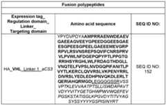 Figure imgf000139_0002