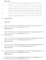 Figure imgf000081_0001