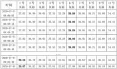 Figure BDA0003111342450000061