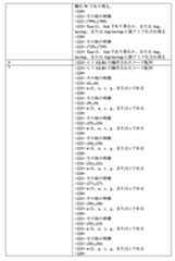 Figure 0007534290000017