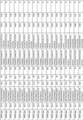 Figure BDA00002925186900581