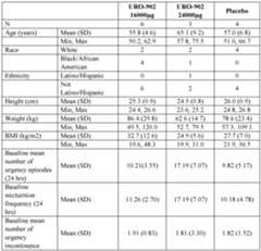 Figure imgf000147_0002