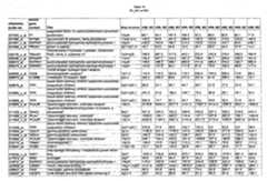 Figure imgf000535_0001