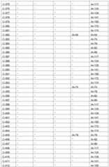 Figure imgf000049_0001