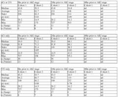 Figure imgf000483_0001