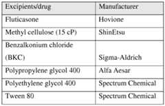 Figure imgf000115_0001