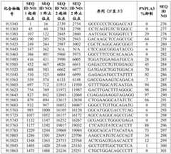 Figure BDA0002976854330001082