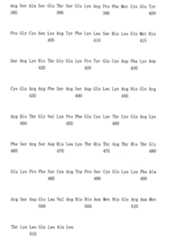 Figure 110116854-A0202-12-0694-934