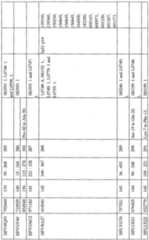 Figure imgf000030_0001