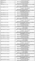 Figure imgf000084_0001