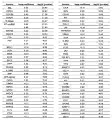 Figure imgf000040_0001