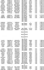 Figure 112018088977530-pat00070