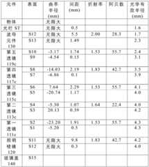 Figure BDA0002393362040000151