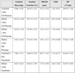 Figure imgf000024_0001