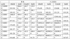 Figure BDA0002795140310001051