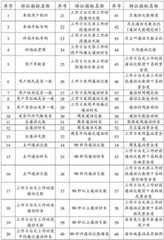 Figure BDA0003183677630000131