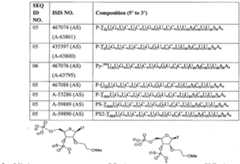 Figure imgf000176_0001