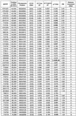 Figure imgf000106_0001