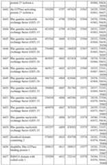 Figure imgf000508_0001