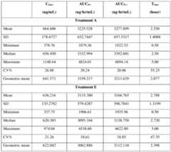 Figure imgf000092_0001