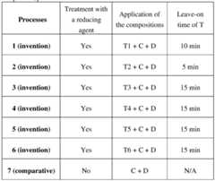 Figure imgf000076_0001
