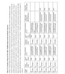 Figure imgf000290_0001