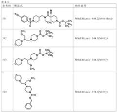 Figure JPOXMLDOC01-appb-T000243