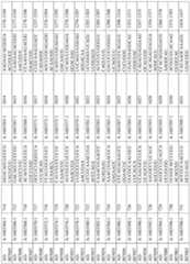 Figure imgf000219_0001