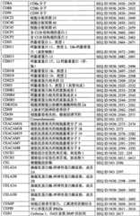 Figure BPA0000291811450003041