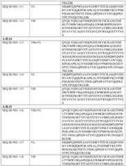 Figure imgf000116_0001