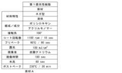 Figure 2023157546000008