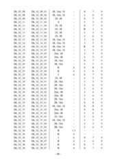 Figure imgf000090_0001