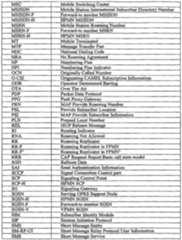 Figure imgf000055_0001