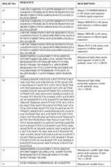 Figure imgf000062_0001