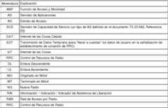 Figure imgf000015_0001