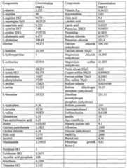 Figure imgf000014_0001