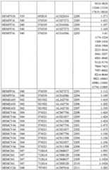 Figure imgf000150_0001