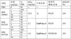 Figure BDA0003018192690002952