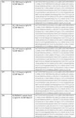 Figure imgf000239_0001