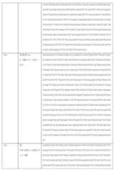 Figure 0007184938000048