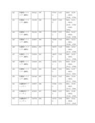 Figure 2022122923000056